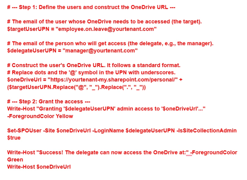 provide OneDrive access to Other User Using PowerShell