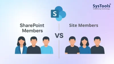 SharePoint Members vs Site Members
