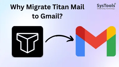 titan mail to gmail
