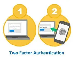 Two Factor Authentication