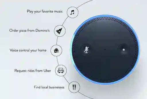 how does alexa home assistant work