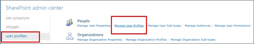 SharePoint Admin Center