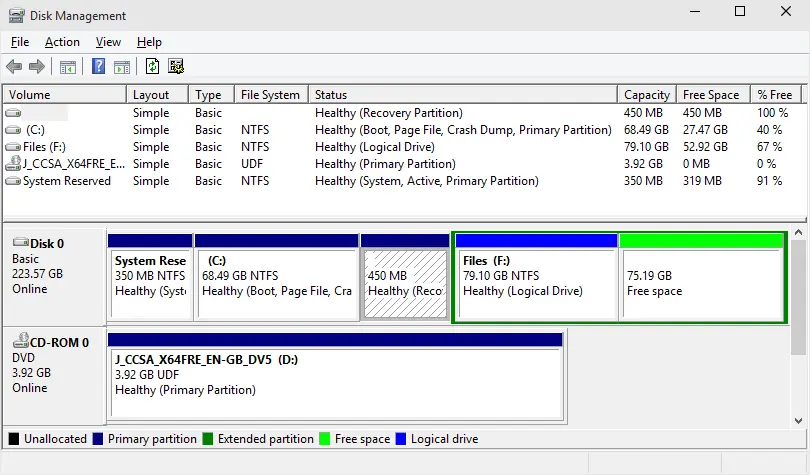 Windows Recovery Partition