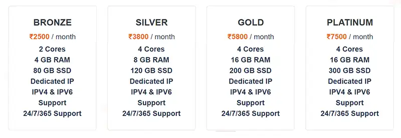windows VPS hosting plans