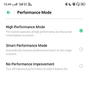 wynk music perfromance