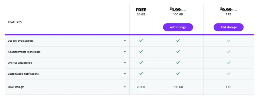 New Yahoo Mail Storage limit price